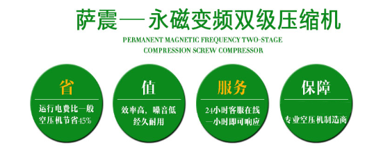 薩震空壓機，薩震鼓風機，鼓風機廠家